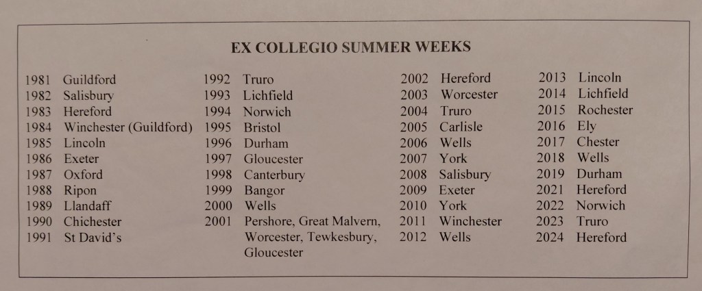 Ex Collegio summer week venues 1981 to 2025
